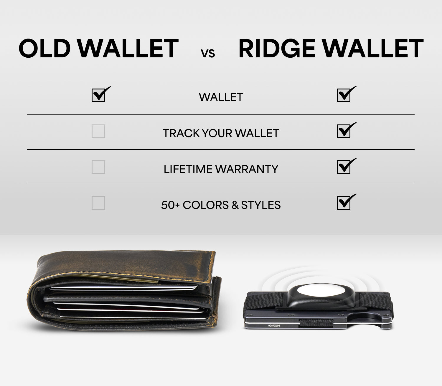 Ridge Wallet - Washington State Cougars
