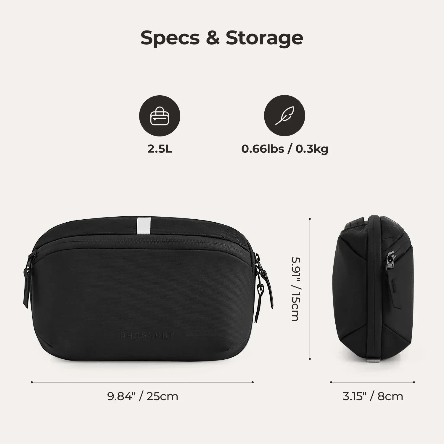 Dense Dopp Kit