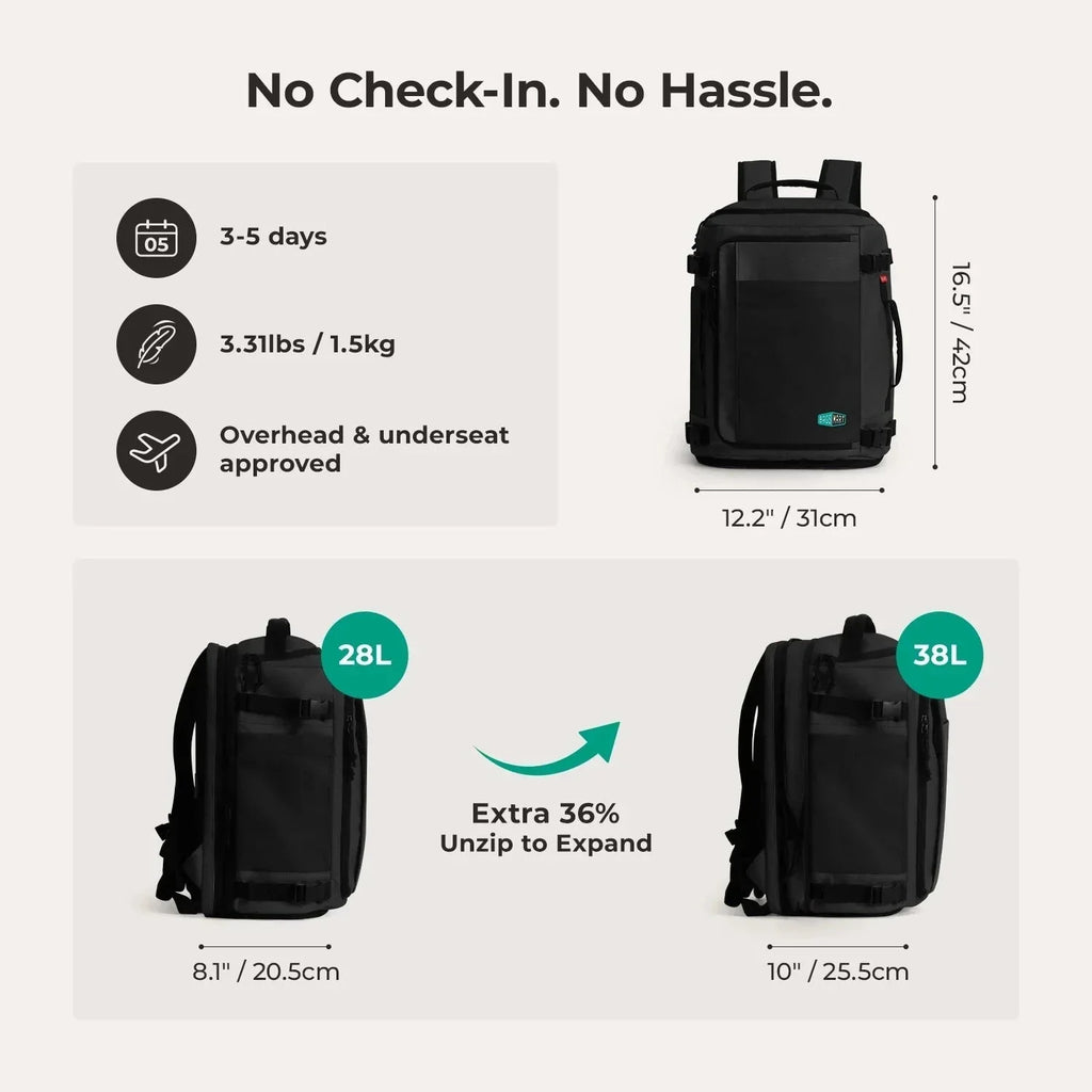 Roll & Roam Kit Pro