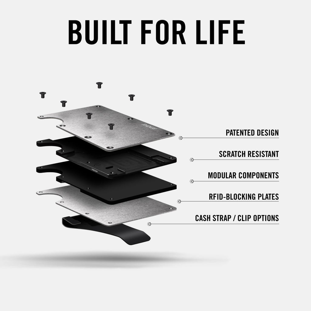 Daily Driver Kit - Platinum